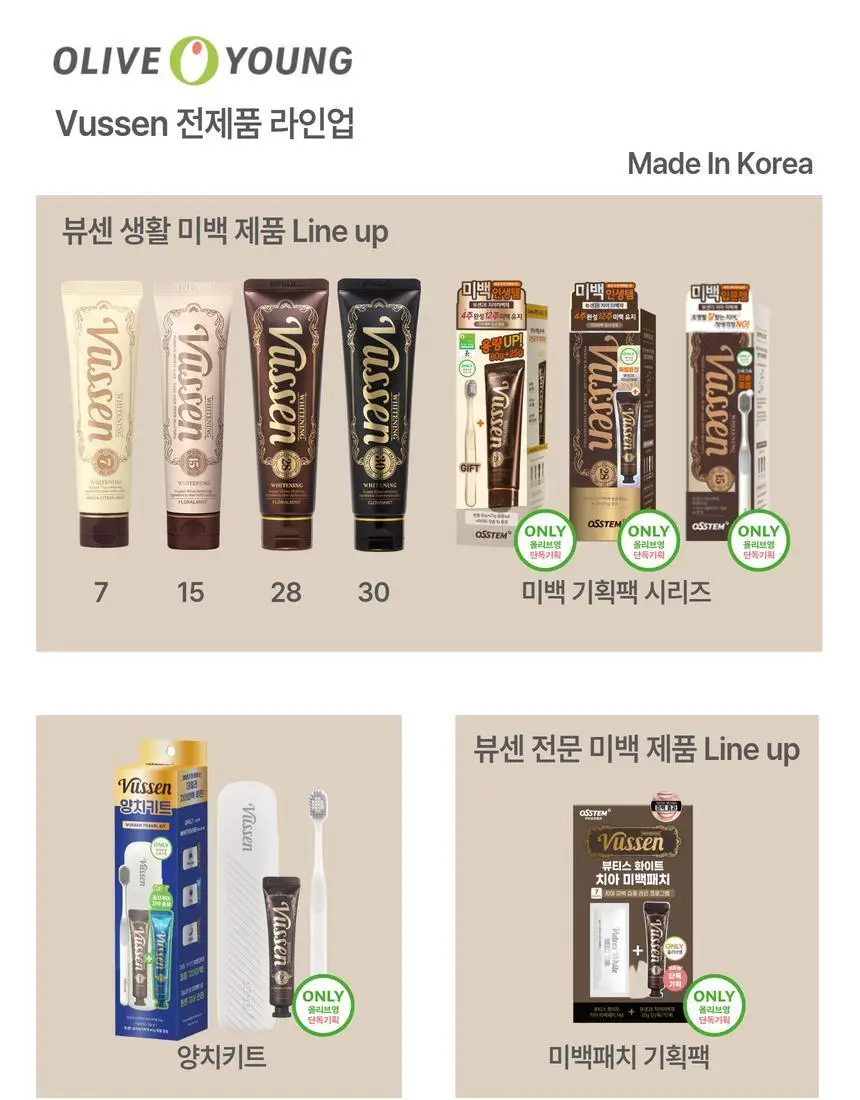 [고불소] 뷰센C 충치케어 치약 160g 기획 (+뷰센28 미백제 34g) 상세페이지 19